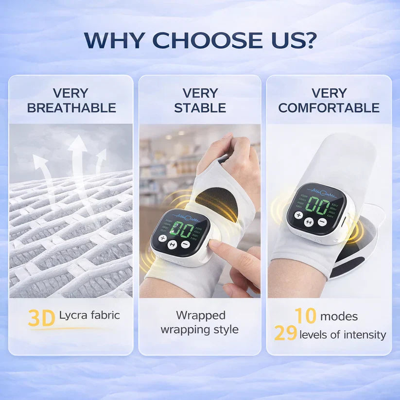 š„Infrared Heat & Vibration Wrist Relief Massagerš„