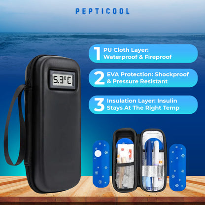 Insulin Cooler Bag with Temperature Display — Portable EVA Storage Case for Patients Traveling Travel Cooler - TSA Approved