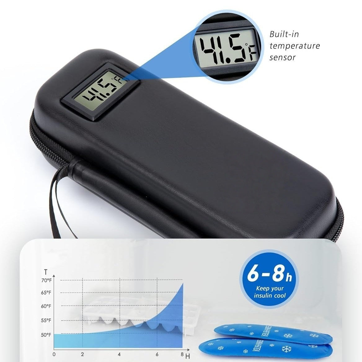 Insulin Cooler Bag with Temperature Display — Portable EVA Storage Case for Patients Traveling Travel Cooler - TSA Approved