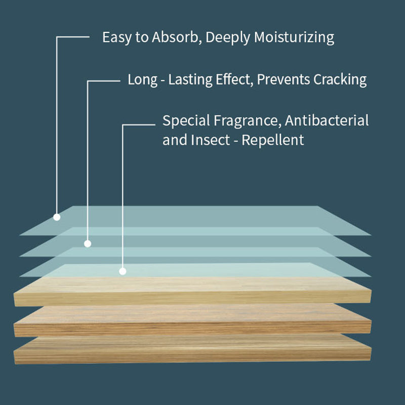 🔥Water-Soluble Floor Cleaning Sheets⏰50% Off Limited Time Sale